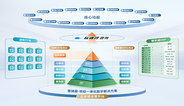 公司产品图